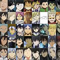 Most Popular Anime Characters to Draw