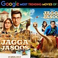 Most Trending Movies