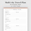 Multi City Travel Plan