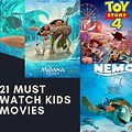 Must Watch Movies for Kids