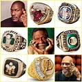 NBA Player with Most Championship Rings