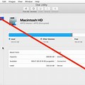 Open Disk Utility in Mac