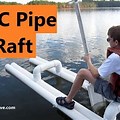 PVC Raft Magnetic Closure