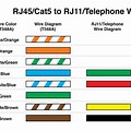 Phone Wire Color Code Chart