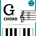 Piano Chord G On Sheet Music