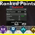 Point Based System Tournament Apex Legends