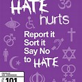 Poster About Online Hate
