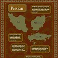 Poster Templates for Effective Communication in Persian Language