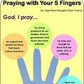 Power of Prayer for Kids