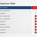 PowerPoint Comparison Table TotalTime
