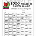 Printable Reading Chart 1000 Minutes
