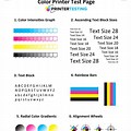 Printer Test Print Full Пото