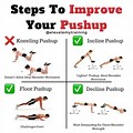 Push-Up Progression