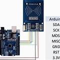 RFID RC522 Arduino Mega