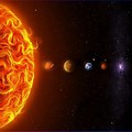Realistic Solar System Wallpaper 4K