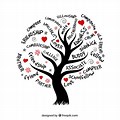 Relationship Tree PNG