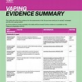Research Paper On Vape Pod