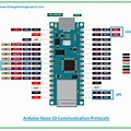 SCL SDA Arduino Nano V3