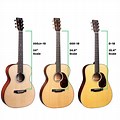 Scale Length Classical Guitar