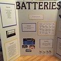 Science Fair Projects Using Batteries