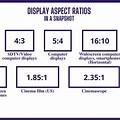 Screen Aspect Ratio Chart