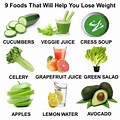 Shakes to Help You Lose Weight