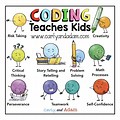 Skills of Coding for Kids