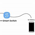 Smart Switch App Android to iPhone