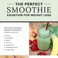 Smoothie Shakes to Lose Weight