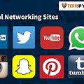 Social Networking Sites List