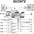 Sony Xplod Car Stereo Wiring Diagram