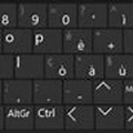 Special Characters On QWERTY Keyboard