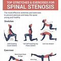 Spinal Stenosis Physical Therapy