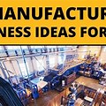 Start Up Manufacturing Business Ideas