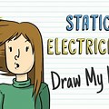 Static Electricity Easy Drawing