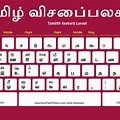 Tamil Keyboard Layout Renganathan