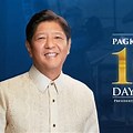 The First 100 Days of Pbbm