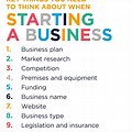 Things You Need for a Small Business