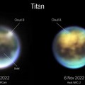Titan Moon James Webb