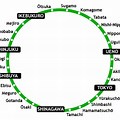 Tokyo Green Line