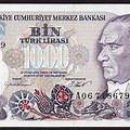 Turkish Lira Currency