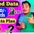 Unlimited Data Phone Plans
