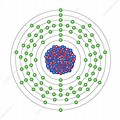 Uranium Atom Model