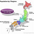 Urban Population Map Japan