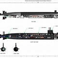 Virginia Class Submarine Inboard Profile