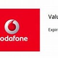 Vodafone Recharge Voucher Template