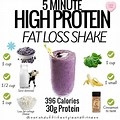 Weight Loss Protein Shakes