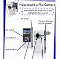 Wiring Diagram for a Flip Camera