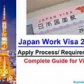 Working Visa in Japan From Nepal