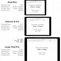 iPad Screen Size Chart